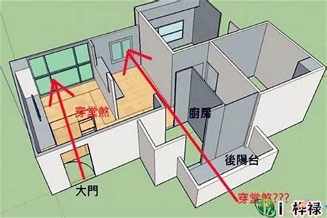 穿堂煞 化解|家居风水 : 什么是穿堂煞？该如何化解？